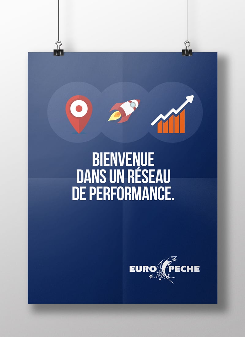 Communication b to b pour Europêche
