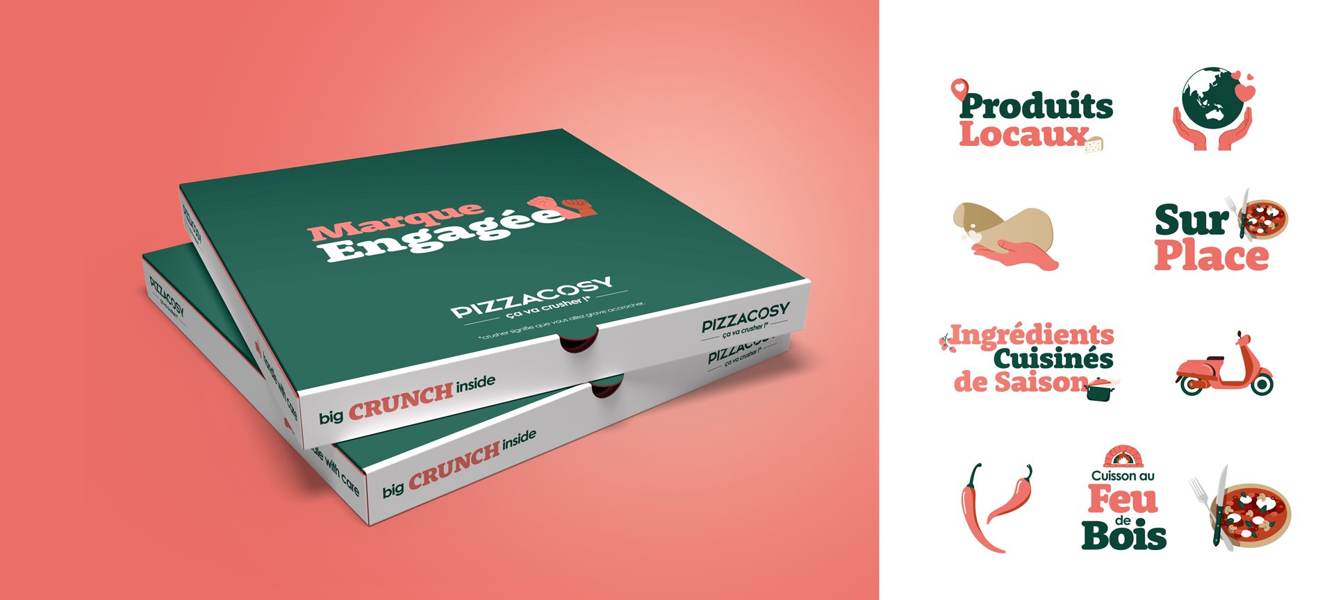 expression visuelle pizza cosy