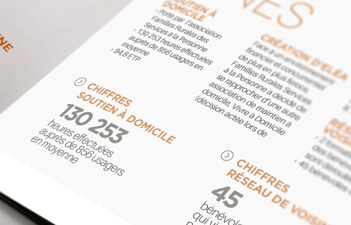 Création Print & Edition pour Familles Rurales 42