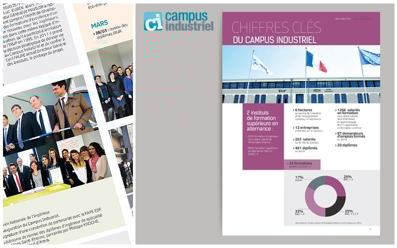 Création du rapport d'activité du Campus Industriel